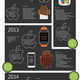 Illustration for article titled Wednesday Android Update: Material Google Apps, Nexus News and Lollipop OTA Update Time Frames!